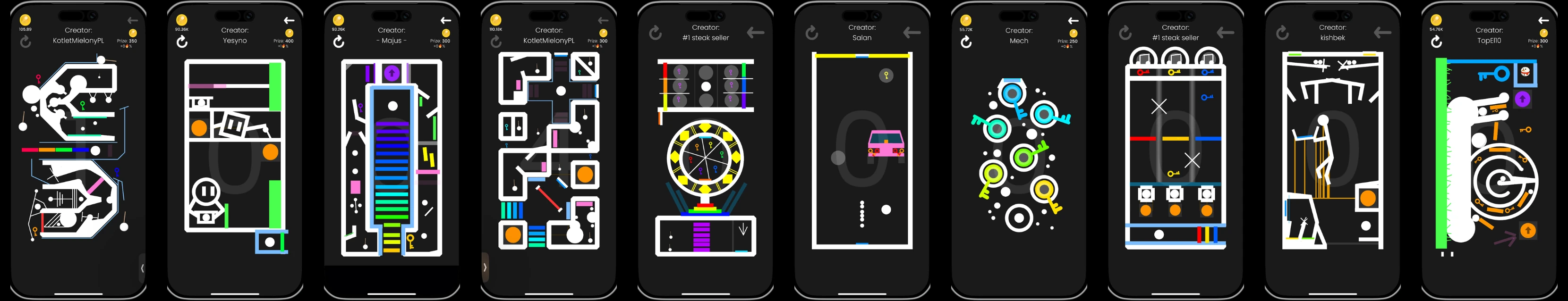 Levels made by Walls players